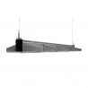 Sistema Led Sanlight Evo 5 150 320w